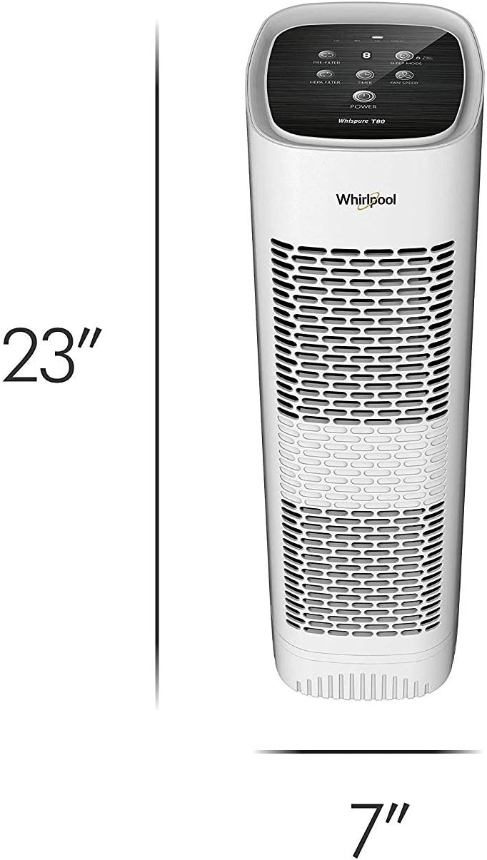 Whirlpool Whispure WPT80P True HEPA Air Purifier, Activated Carbon Advanced Anti-Bacteria, Ideal for Allergies, Odors, Pet Dander, Mold, Smoke, Smokers, and Germs, Large, White