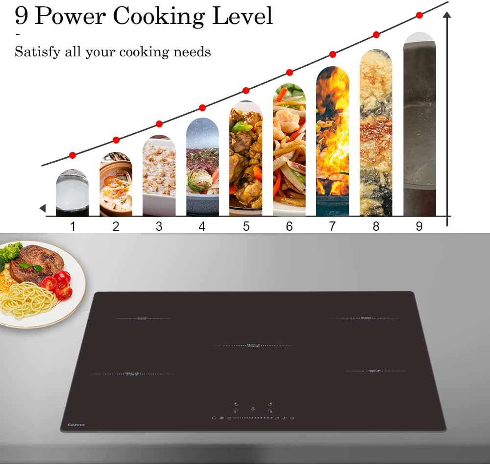 Induction Cooktop 35 Inch, 5 Burners Drop-in Electric Stove Top Cooker with Child Safety Lock, Power Boost,9300W 220V, Hardwired, Ceramic Glass Surface, COIH905-1