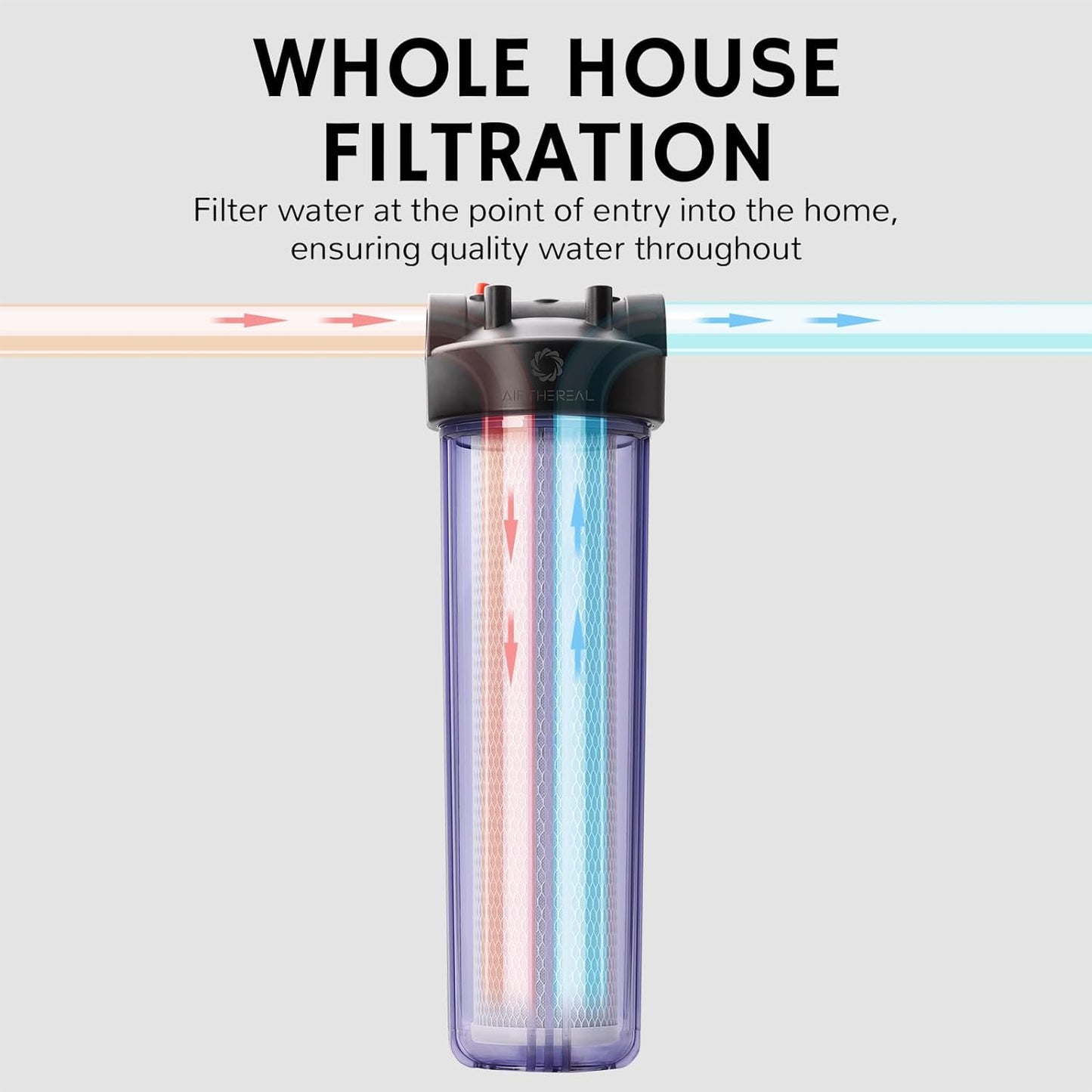 Airthereal Whole House Water Filter Housing, 20" x 4.5" Sediment Carbon Cartridge Universal Housing, Pre-Filtration System for Well and City Water, Clear Housing Include 1-Pack PP Filter