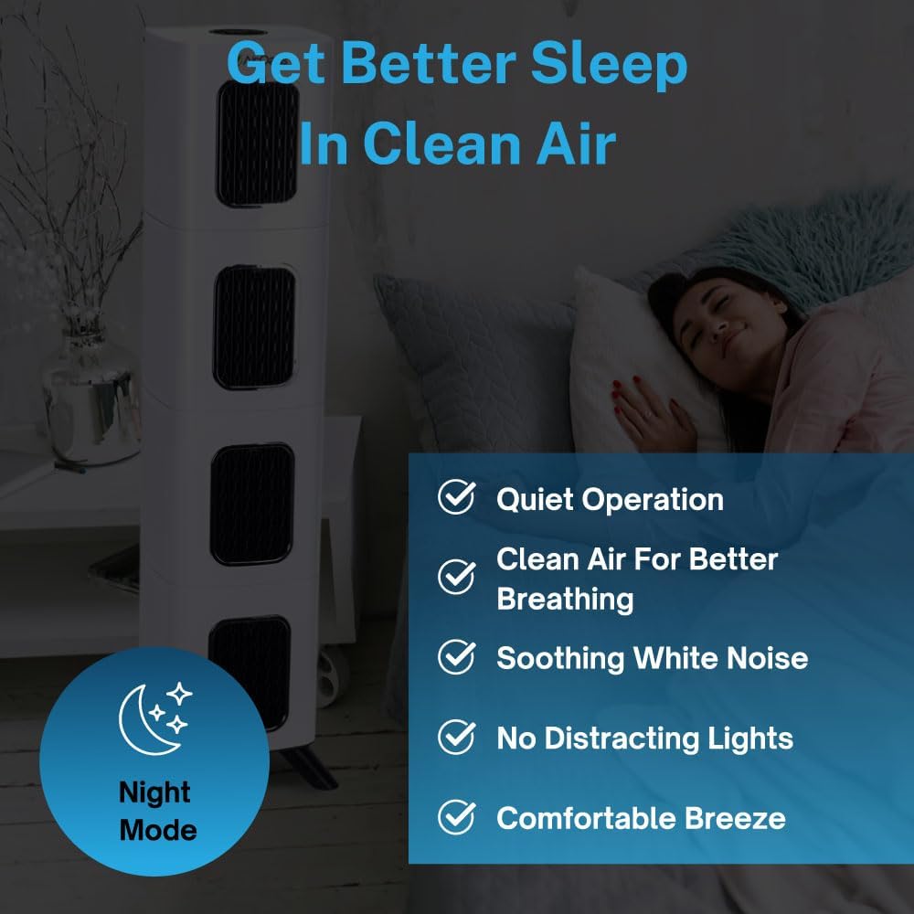 iAdapt 2.0 H13 HEPA Filter Air Purifier | Reduces 99% of Viruses, Mold, Dust, Smoke, Pollen & Odors | Whisper Quiet Operation |WiFi Compatible | 5,474 Sq Ft of Clean Air