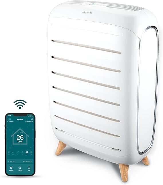 Homedics Smart Air Purifier, 4-in-1 Console for Extra-Large Rooms, True HEPA Filtration, UV-C Technology Reduces Bacteria & Virus, Wi-Fi, Voice Control