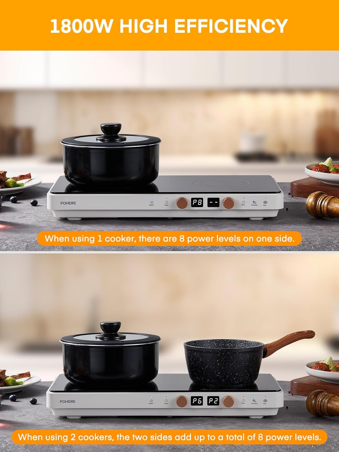 Induction Cooktop 2 Burners, Double Induction Hot Plate with Removable Iron Cast Griddle Pan Non-stick, Independent Temperature Control,Touch 8 Power Levels, 99 Min Timer for Magnetic Cookware