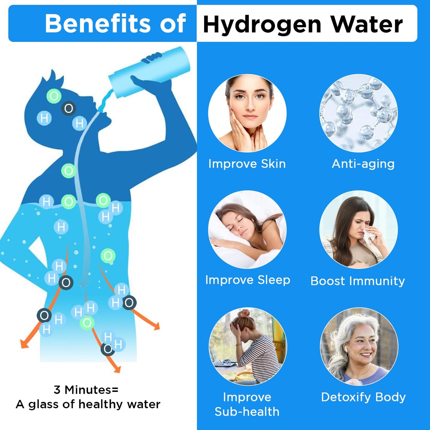 15 oz. Hydrogen Water Bottle Portable Hydrogen Water Ionizer Machine USB Rechargeable Hydrogen Water Generator Hydrogen Rich Water Glass Health Cup for Home Travel