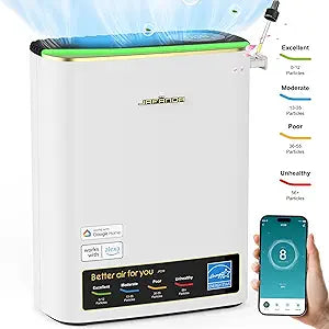 Jafända Air Purifiers for Home Large Room Up To 1100ft², True HEPA 13 Filter, Activated Carbon Remove 99.97% Dust Smoke Odor Pollen Pets Hair Dander Allergies, Quiet Sleep Mode 20dB