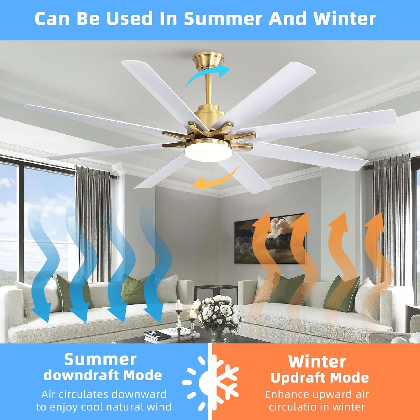 Sofucor 66 Inch Ceiling Fans with Lights and Remote, Smart Ceiling Fan with 6-Speed DC Motor Reversible Modern Industrial Gold and White Ceiling Fan for Bedroom Office Patios(8 Aluminum&ABS Blades)