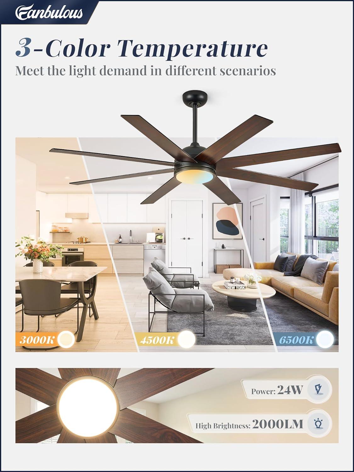 Ceiling Fans with Lights, 72 inch Large Ceiling Fan with Light and Remote, Outdoor Black Ceiling Fan for Living Room Patio, 6 Speeds, Reversible Quiet DC Motor, 3 CCT, Bi-color 8 Blades