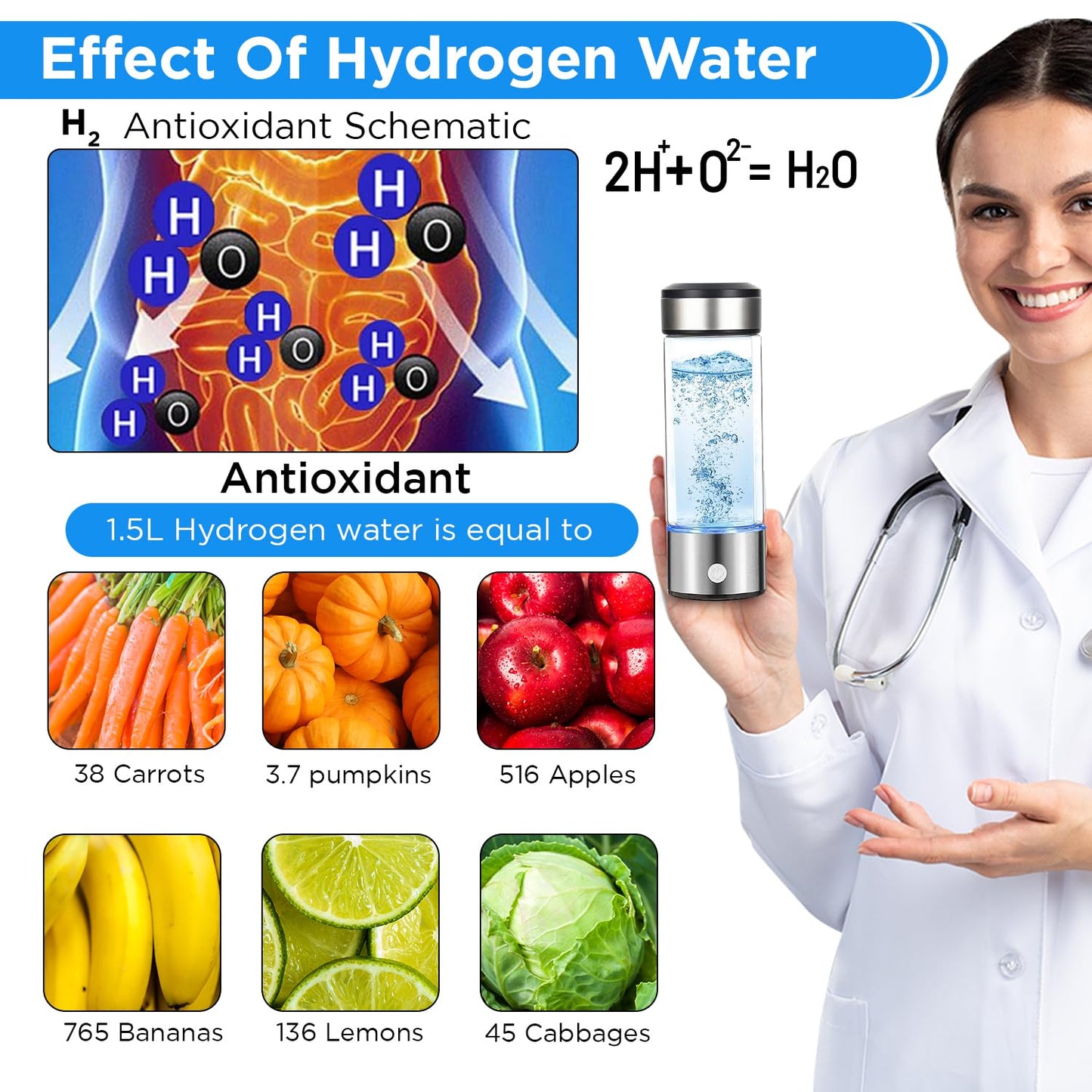 15 oz. Hydrogen Water Bottle Portable Hydrogen Water Ionizer Machine USB Rechargeable Hydrogen Water Generator Hydrogen Rich Water Glass Health Cup for Home Travel