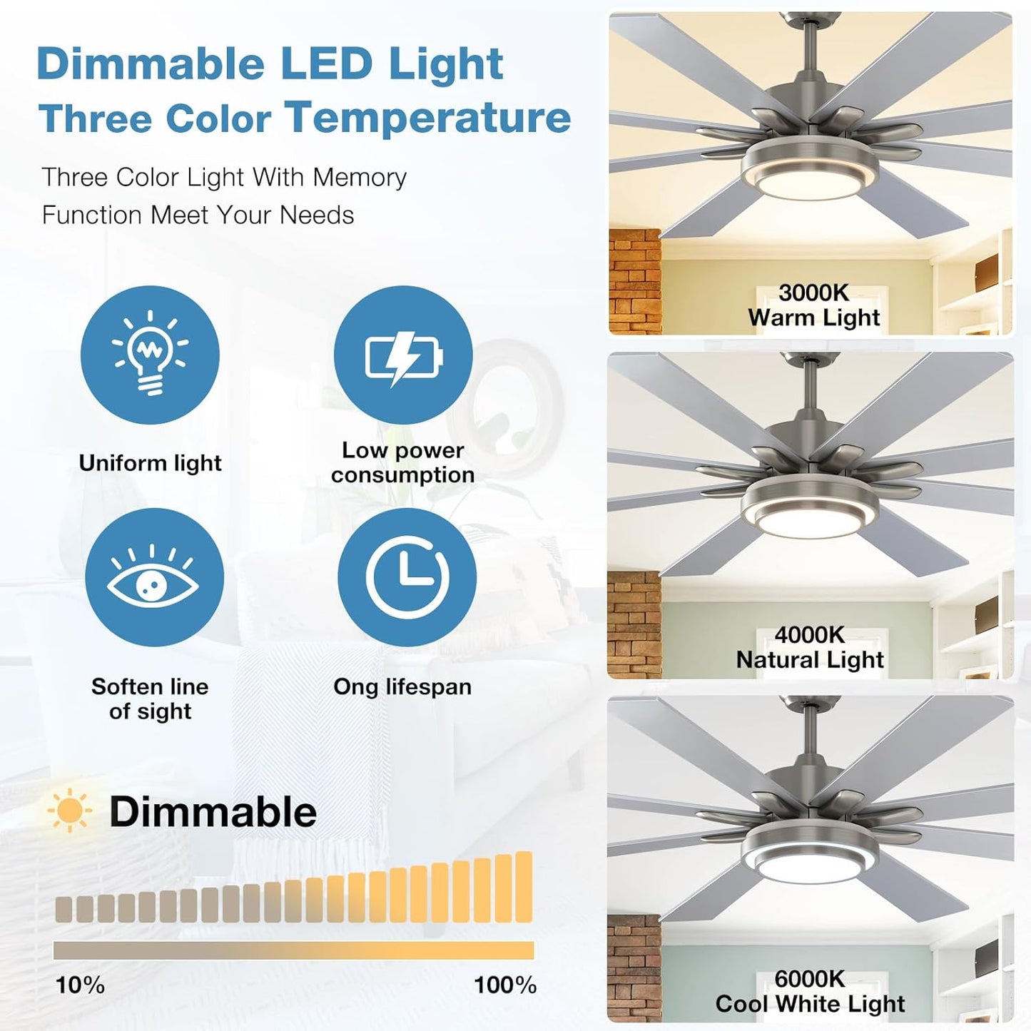 warmiplanet Ceiling Fan with Lights Remote Control, 62 Inch, DC Motor, 8 Blades (Nickel)