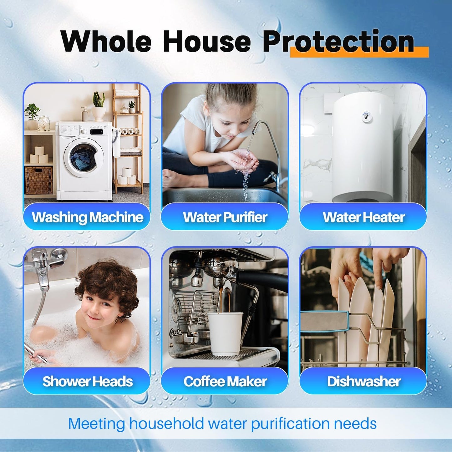 PUREPLUS Whole House Water Filter Housing, 10"x4.5" Universal Housing, Pre-Filtration System, 1" NPT