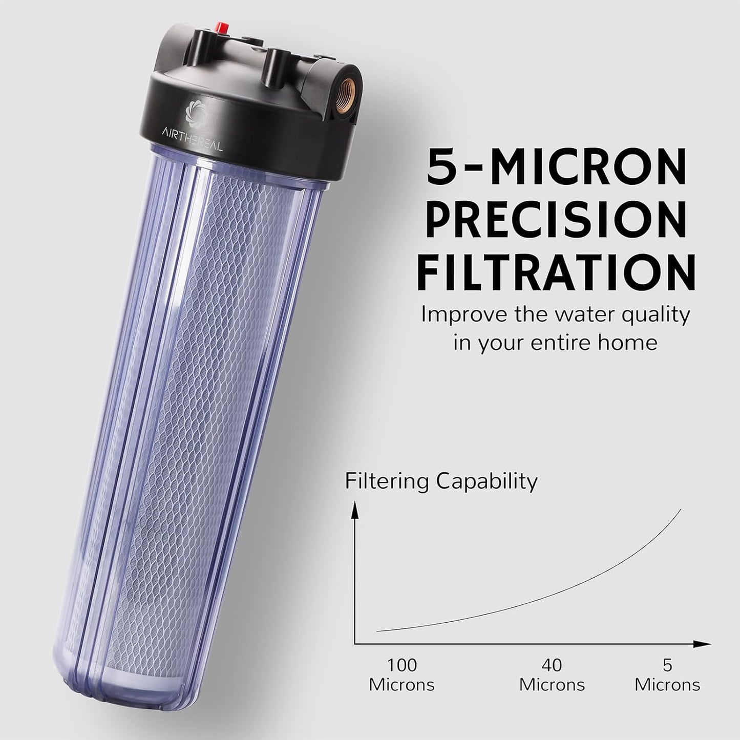 Airthereal Whole House Water Filter Housing, 20" x 4.5" Sediment Carbon Cartridge Universal Housing, Pre-Filtration System for Well and City Water, Clear Housing Include 1-Pack PP Filter