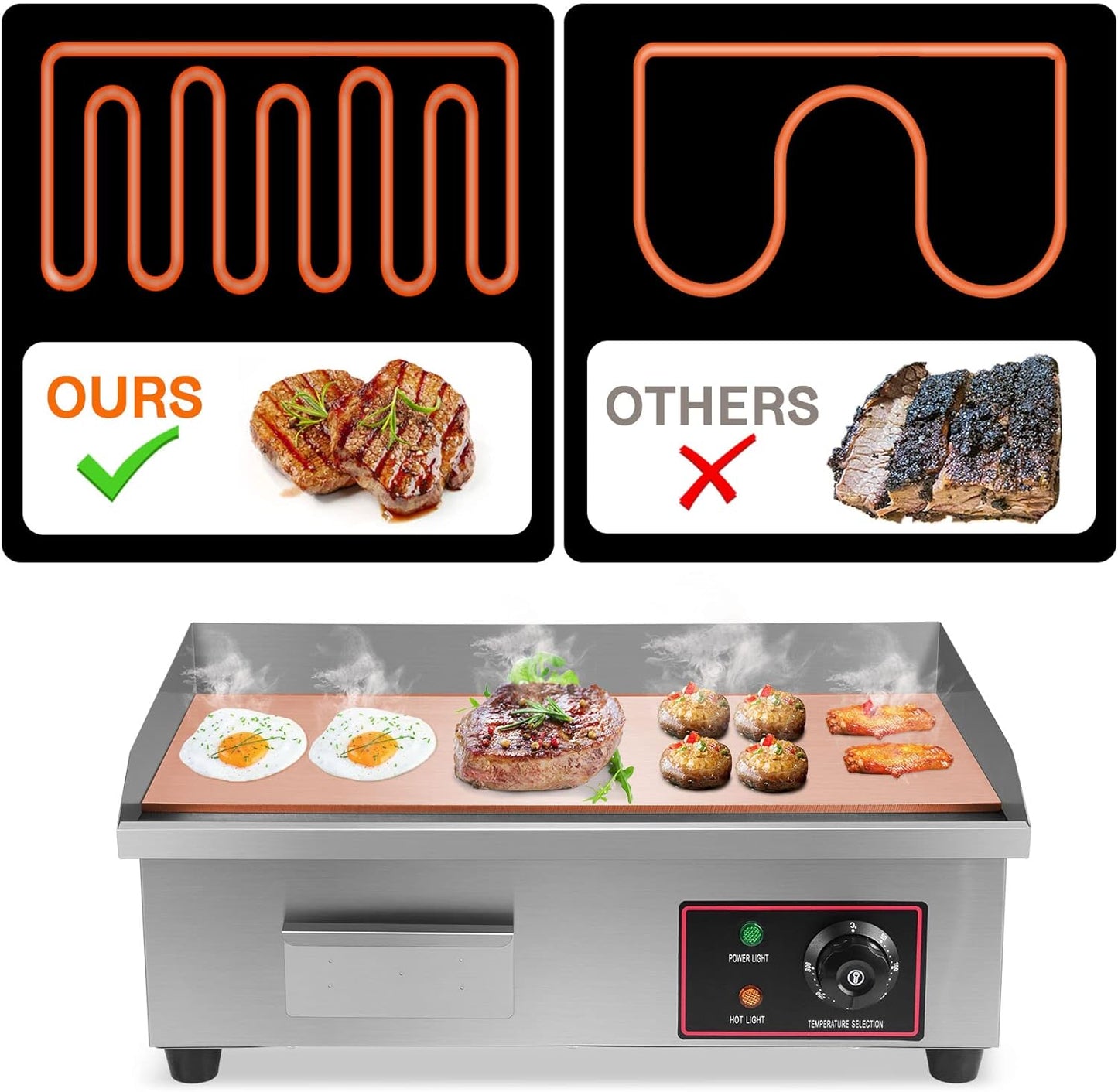 3000W Commercial Griddle,22”x14” Electric Griddles Grill,Commercial Flat Top Griddle Countertop Griddle Hot Plate Kitchen Stainless Steel Restaurant Grill with Griddle Accessories