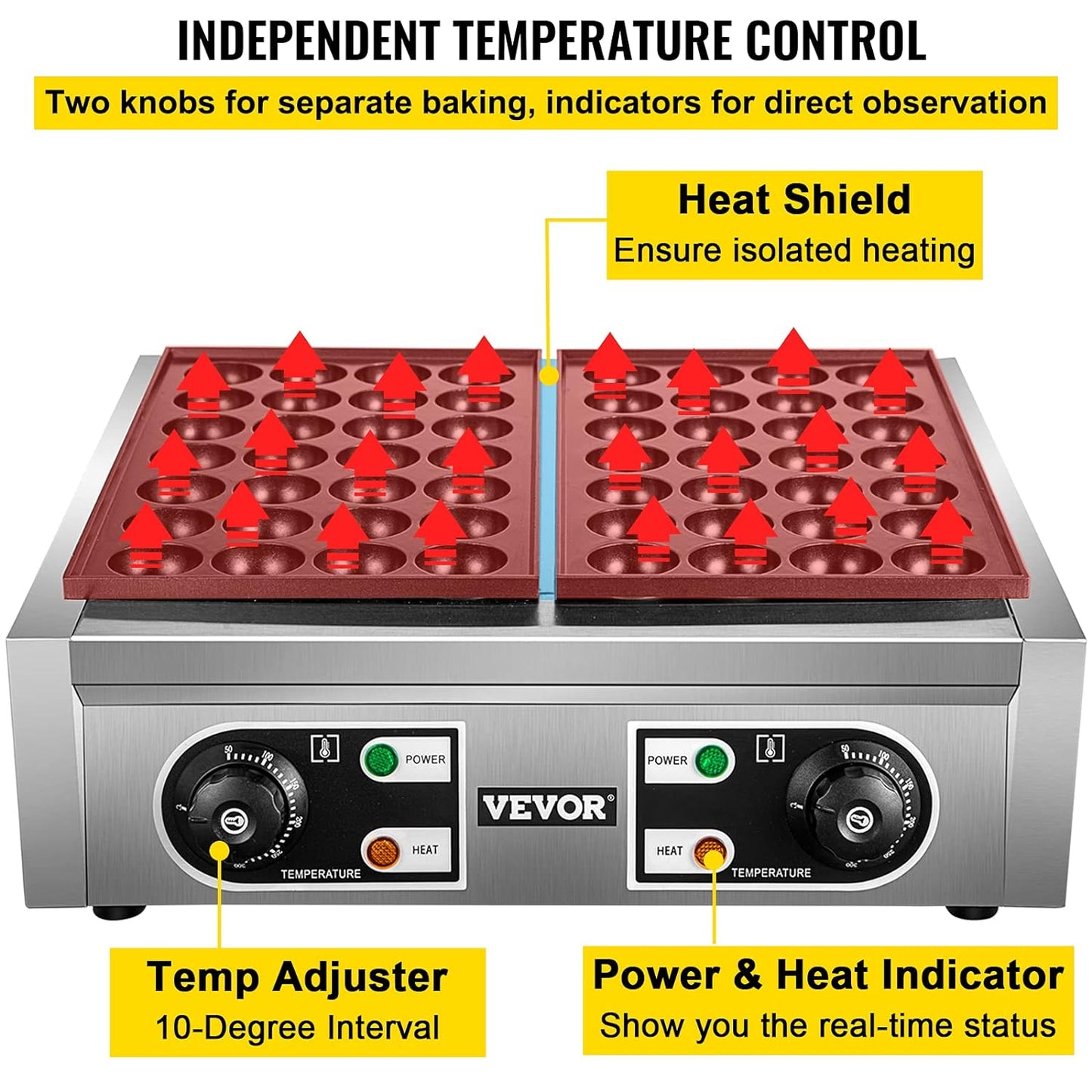 VEVOR Commercial Takoyaki Maker, 56PCs Japanese Octopus Fish Ball Machine, 2kW Heating Takoyaki Grill Maker, Octopus Meatball Machine w/ 2 Non-Stick Plates, Fish Ball Maker w/Independent Temp Control