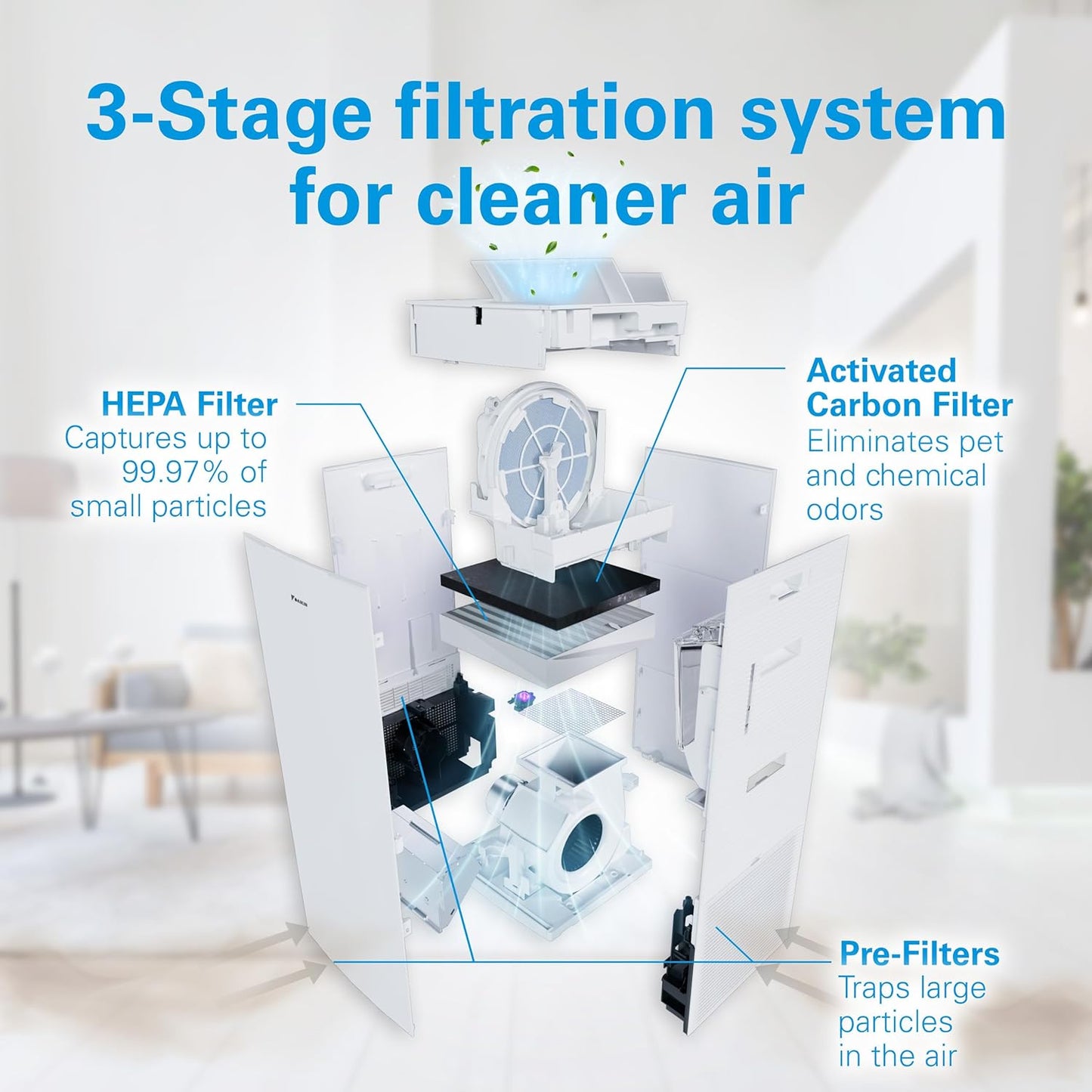 DAIKIN Room Air Purifier, HEPA Air Purifier, Air Purifier with HEPA Filter, Activated Carbon Filter, Pre-Filter and UVC LED Light, Zero Ozone Product, CARB Certified, 12.5 x 12.5 x 30 in (MCKB70YSAU)