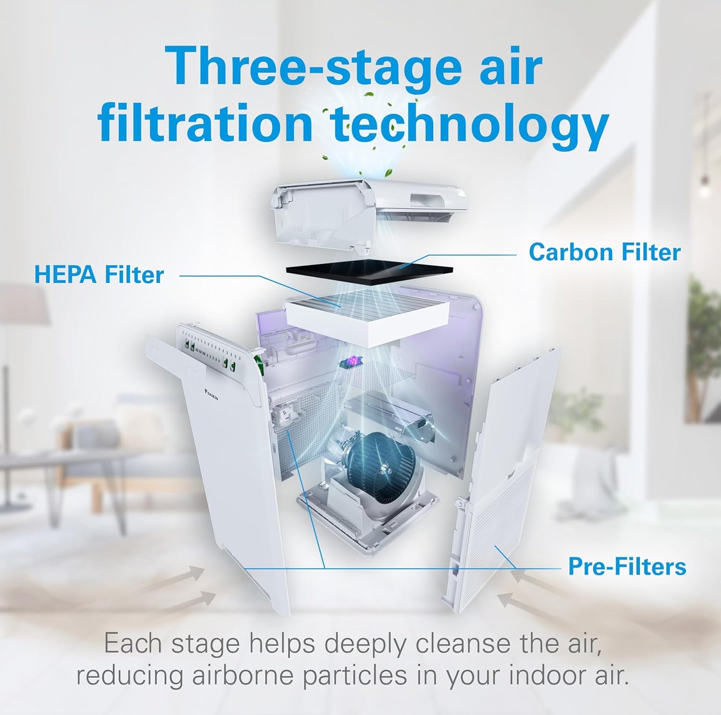 DAIKIN Room Air Purifier, HEPA Air Purifier, Air Purifier with HEPA Filter, Activated Carbon Filter, Pre-Filter and UVC LED Light, Zero Ozone Product, CARB Certified, 10.5 x 10.5 x 19.5 in (MCB50YSAU)