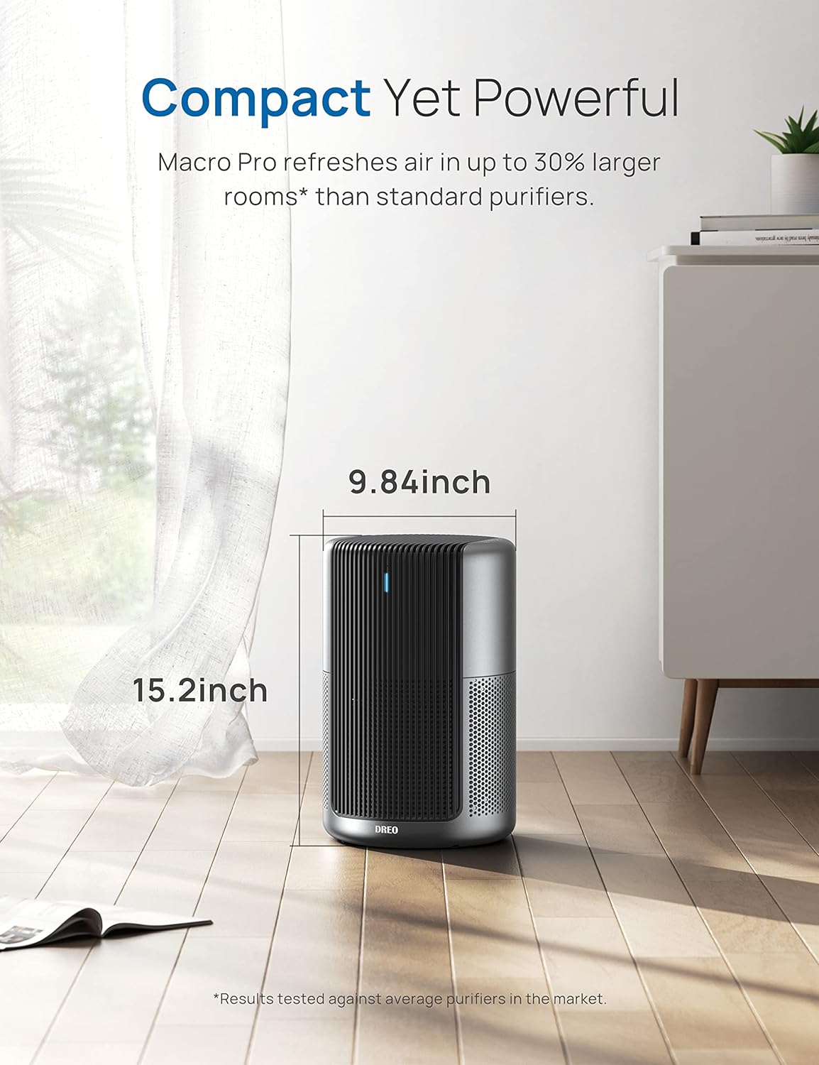 Dreo Air Purifiers Macro Pro, True HEPA Filter, Up to 1358ft² Coverage, 20dB Low Noise, PM2.5 Sensor, 6 Modes, 360 Filtration Cleaner Remove 99.985% Dust Smoke Pollen, Black