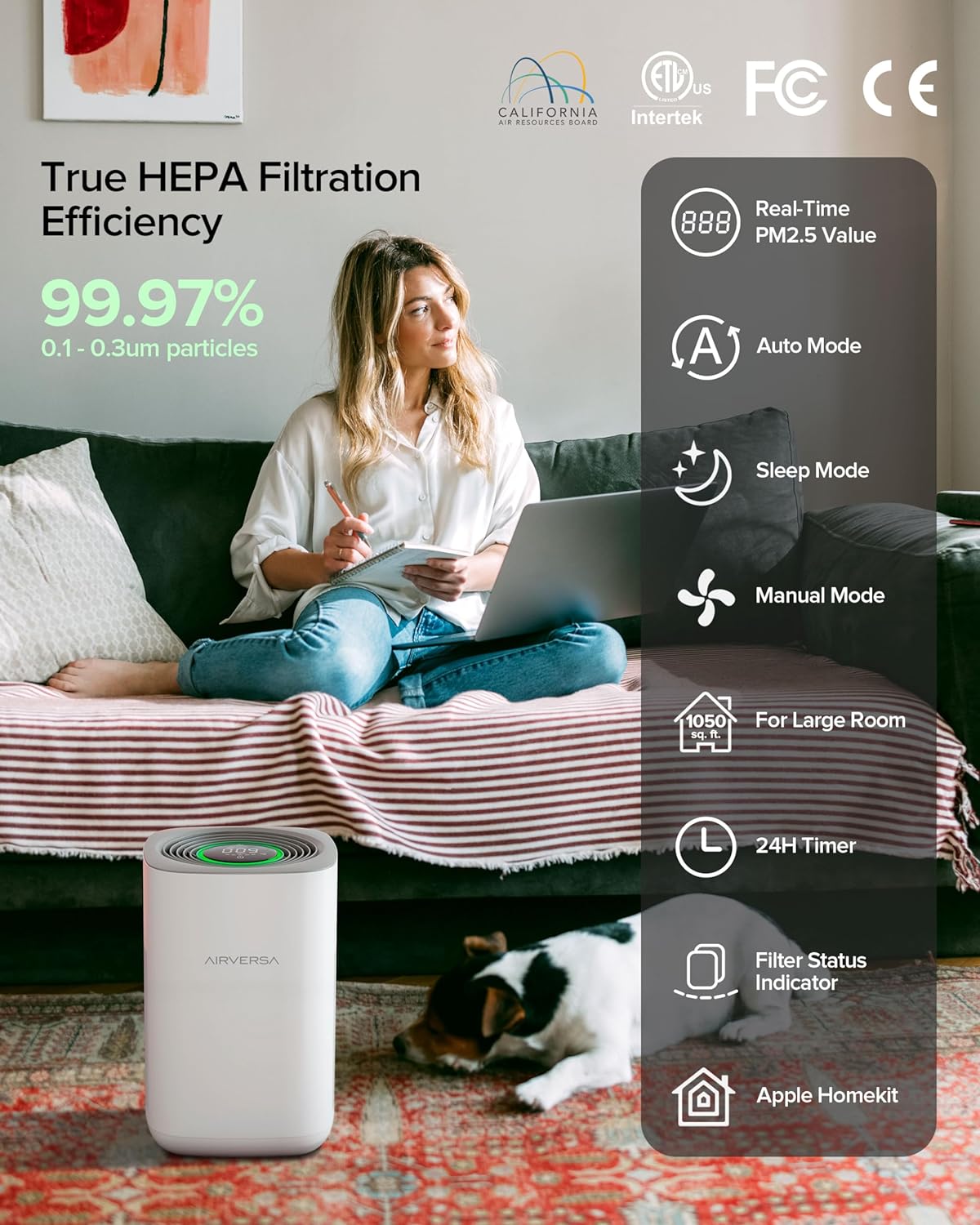 HomeKit Air Purifier over Thread Works with HomeKit ( Home Hub Required) 3-Stage H13 True HEPA Smart Air Cleaner 1000 sq.ft Purelle AP2