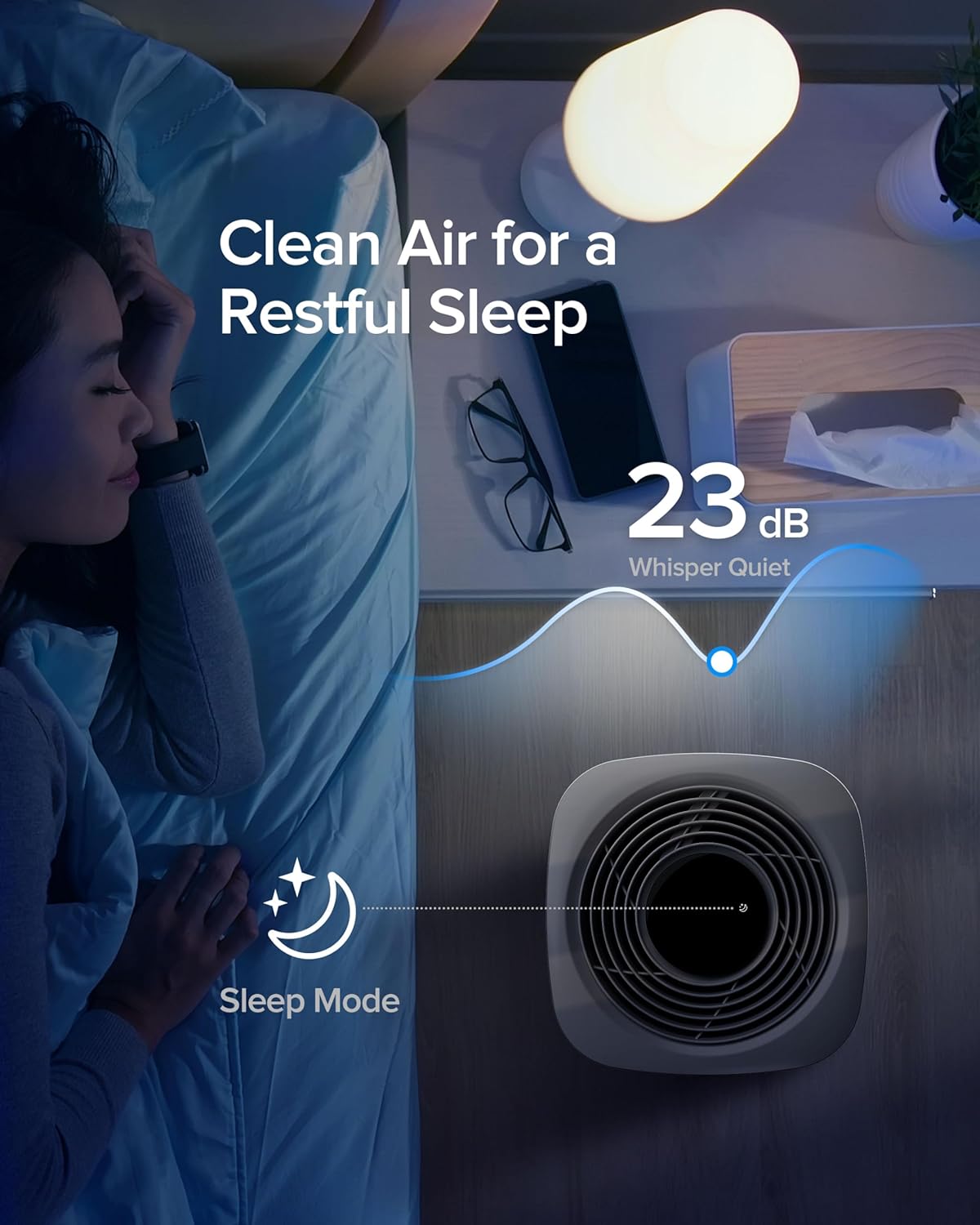 HomeKit Air Purifier over Thread Works with HomeKit ( Home Hub Required) 3-Stage H13 True HEPA Smart Air Cleaner 1000 sq.ft Purelle AP2