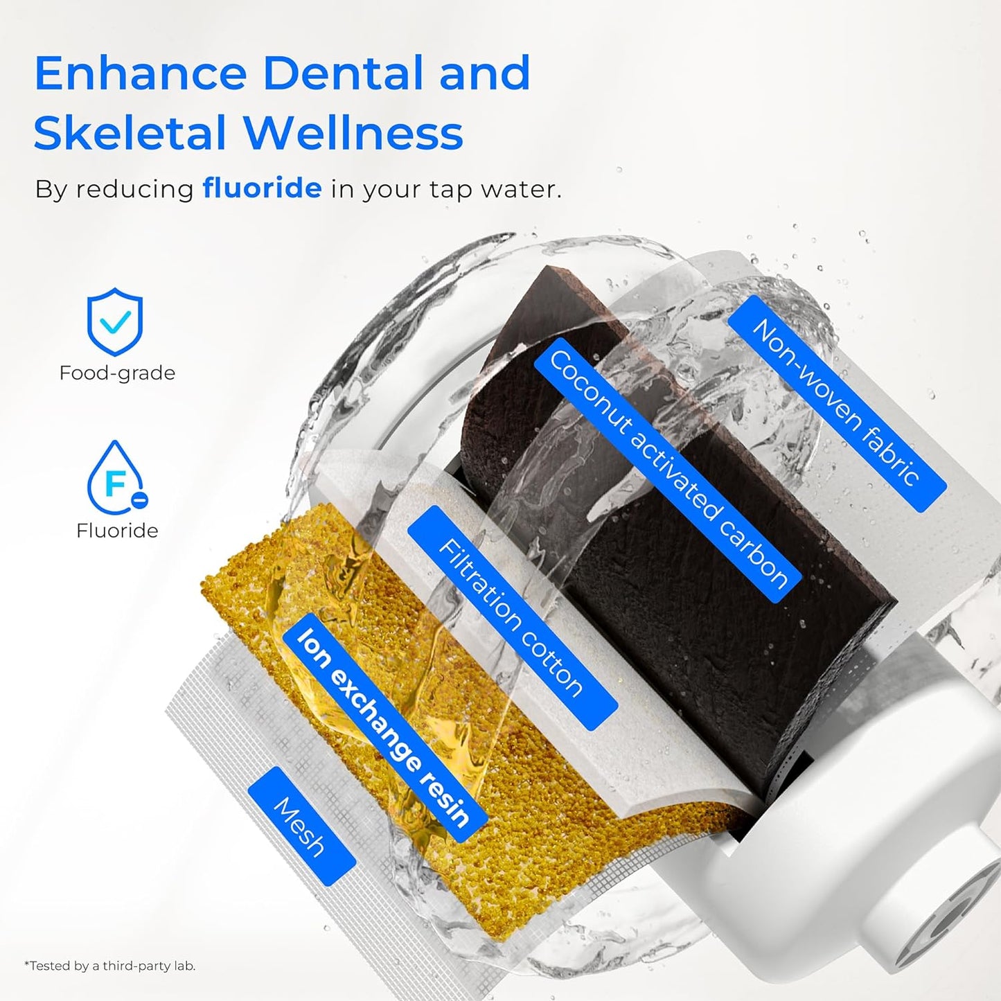 Waterdrop Upgrade Gravity-fed Water Filter System, with 𝐒𝐢𝐥𝐯𝐞𝐫 𝐈𝐨𝐧𝐬 Enhanced Filtration, Reduces Fluoride and up to 99% of Chlorine, with 4 Filters and Metal Spigot, 2.25G