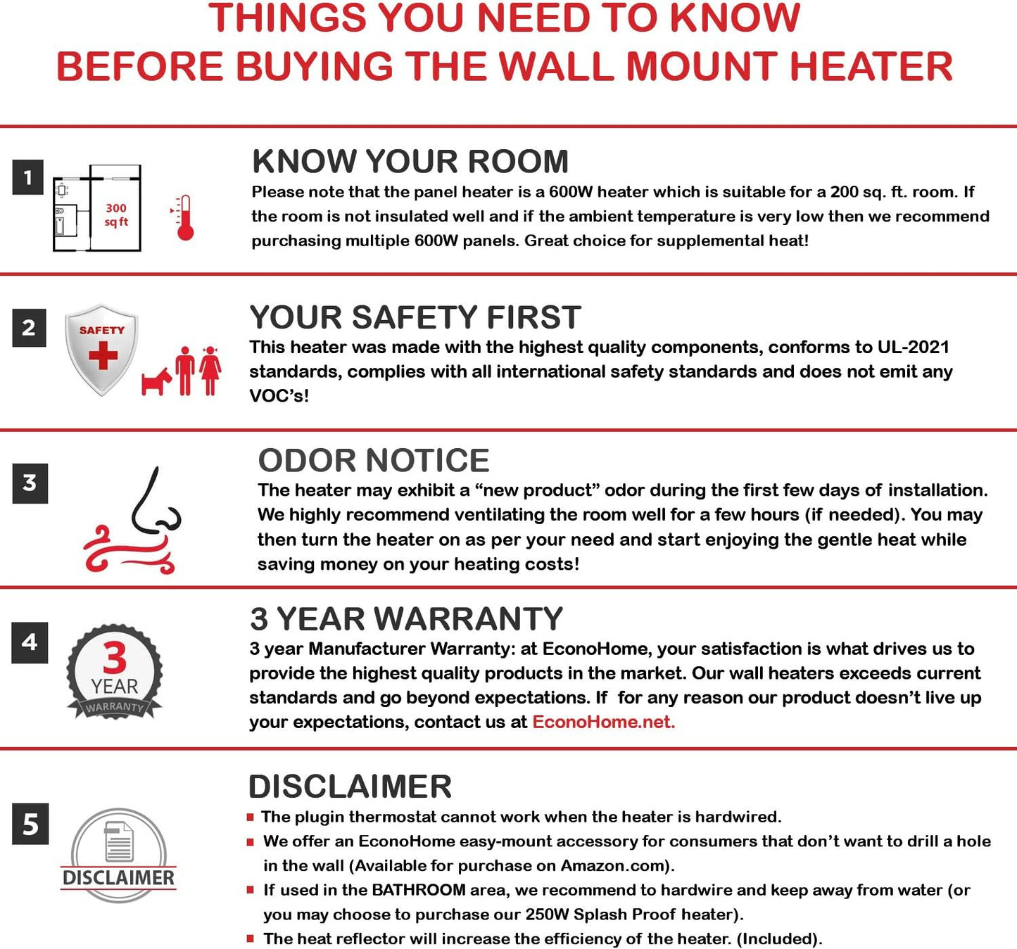 EconoHome Wall Mount Space Heater Panel - with Thermostat - 600 Watt Convection Heater - Ideal for 200 Sq Ft Room - 120V Electric Heater