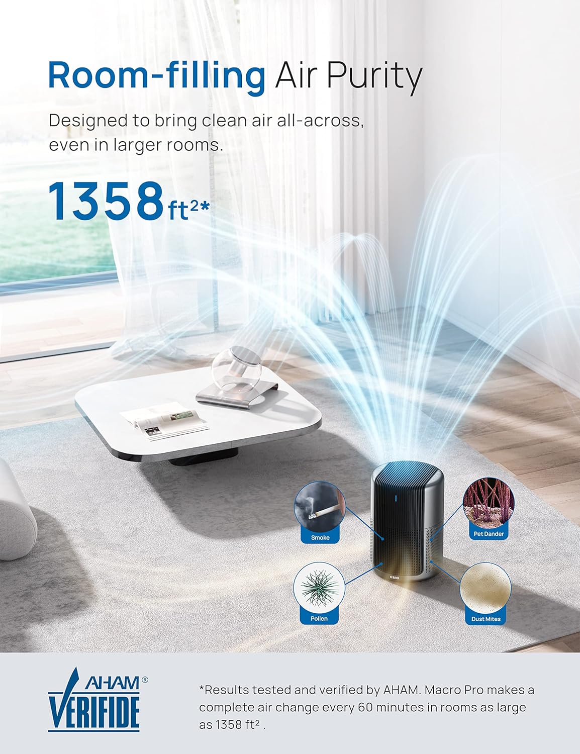 Dreo Air Purifiers Macro Pro, True HEPA Filter, Up to 1358ft² Coverage, 20dB Low Noise, PM2.5 Sensor, 6 Modes, 360 Filtration Cleaner Remove 99.985% Dust Smoke Pollen, Black